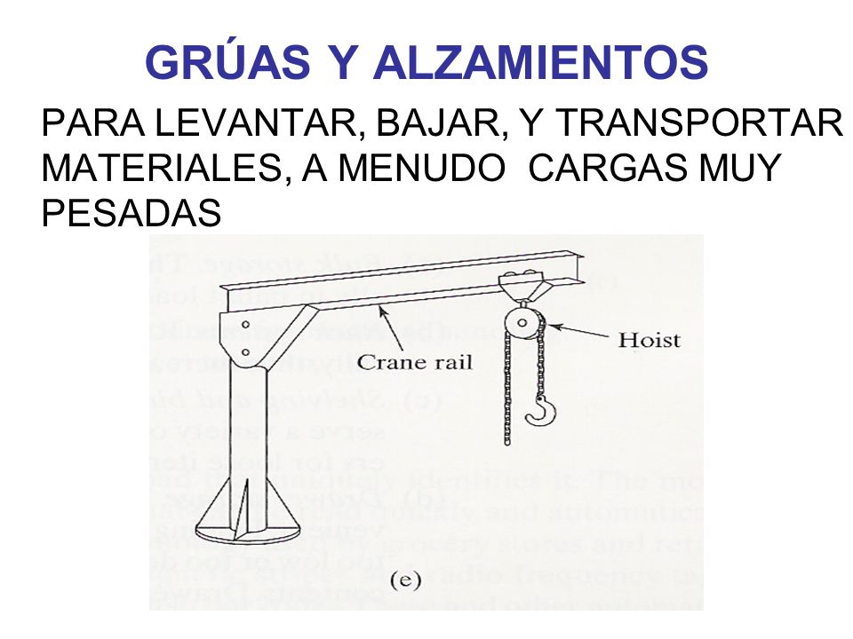 GRÚAS Y ALZAMIENTOS PARA LEVANTAR, BAJAR, Y TRANSPORTAR MATERIALES, A MENUDO CARGAS MUY PESADAS