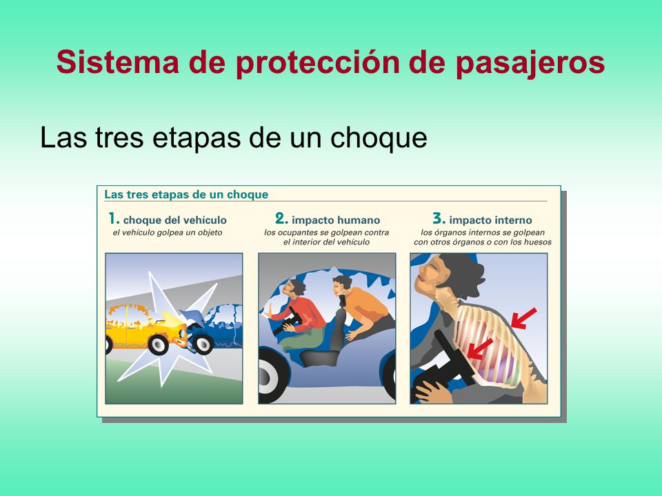 Sistema de protección de pasajeros