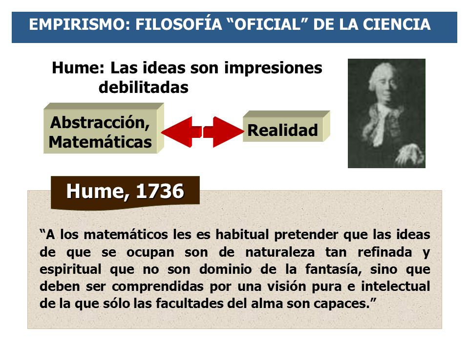 EMPIRISMO: FILOSOFÍA OFICIAL DE LA CIENCIA