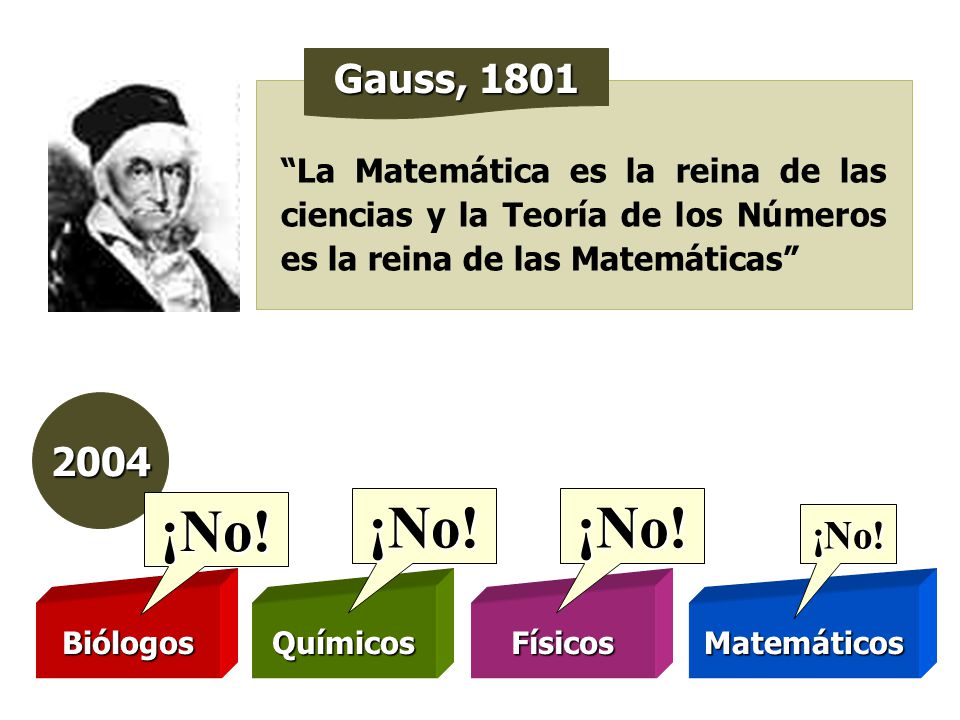 Gauss, 1801 La Matemática es la reina de las ciencias y la Teoría de los Números es la reina de las Matemáticas