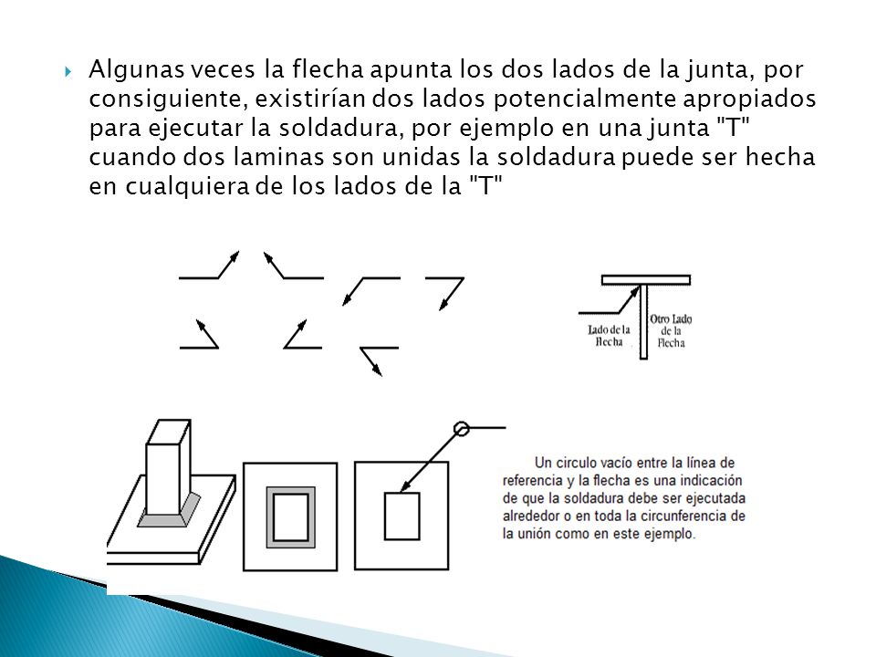 Algunas veces la flecha apunta los dos lados de la junta, por consiguiente, existirían dos lados potencialmente apropiados para ejecutar la soldadura, por ejemplo en una junta T cuando dos laminas son unidas la soldadura puede ser hecha en cualquiera de los lados de la T