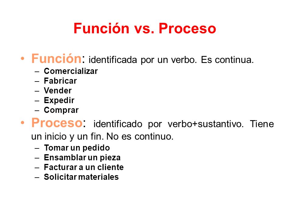 Función vs. Proceso Función: identificada por un verbo. Es continua.