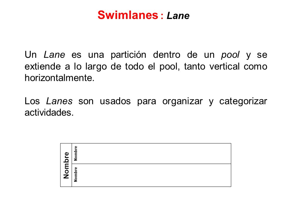 Swimlanes : Lane Un Lane es una partición dentro de un pool y se extiende a lo largo de todo el pool, tanto vertical como horizontalmente.