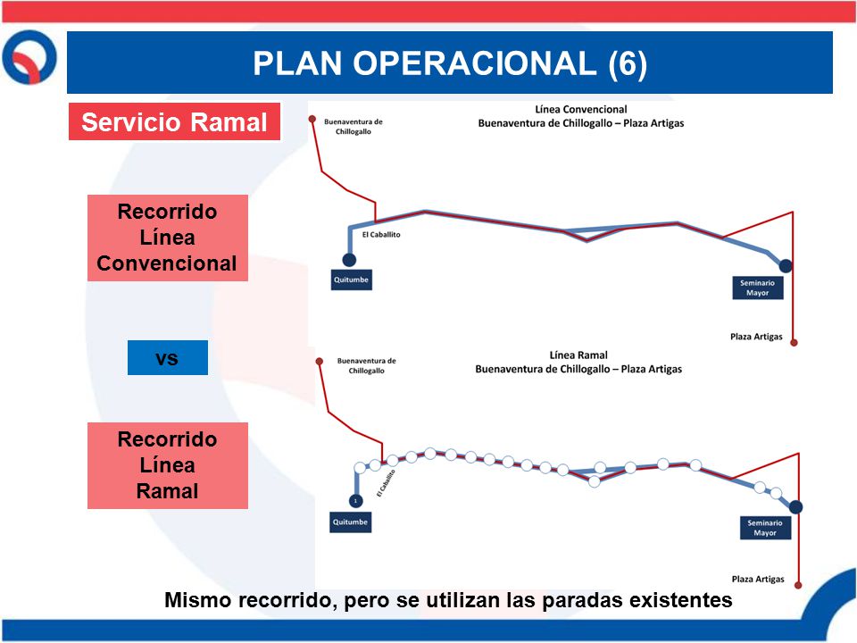 Mismo recorrido, pero se utilizan las paradas existentes