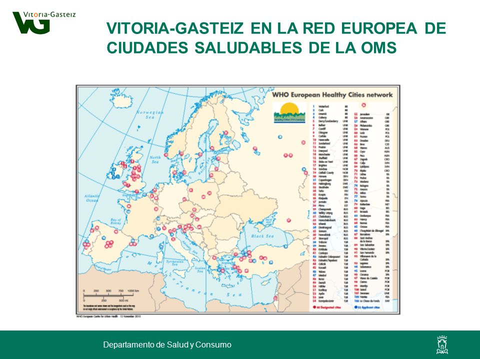 VITORIA-GASTEIZ EN LA RED EUROPEA DE CIUDADES SALUDABLES DE LA OMS