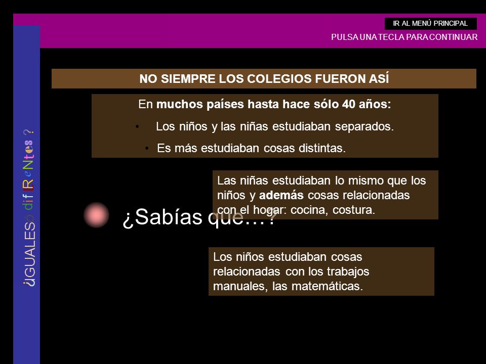 ¿Sabías que… ¿Sabías que… NO SIEMPRE LOS COLEGIOS FUERON ASÍ