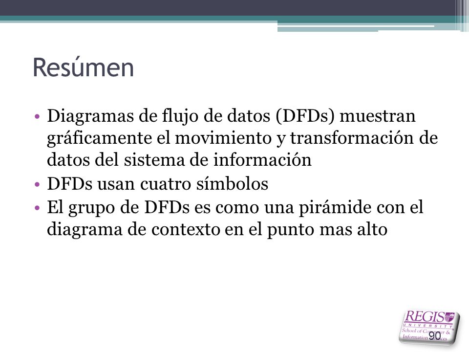 Resúmen Diagramas de flujo de datos (DFDs) muestran gráficamente el movimiento y transformación de datos del sistema de información.