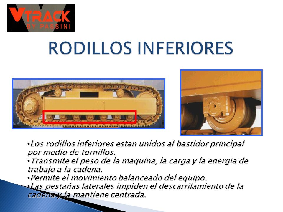 RODILLOS INFERIORES Los rodillos inferiores estan unidos al bastidor principal por medio de tornillos.