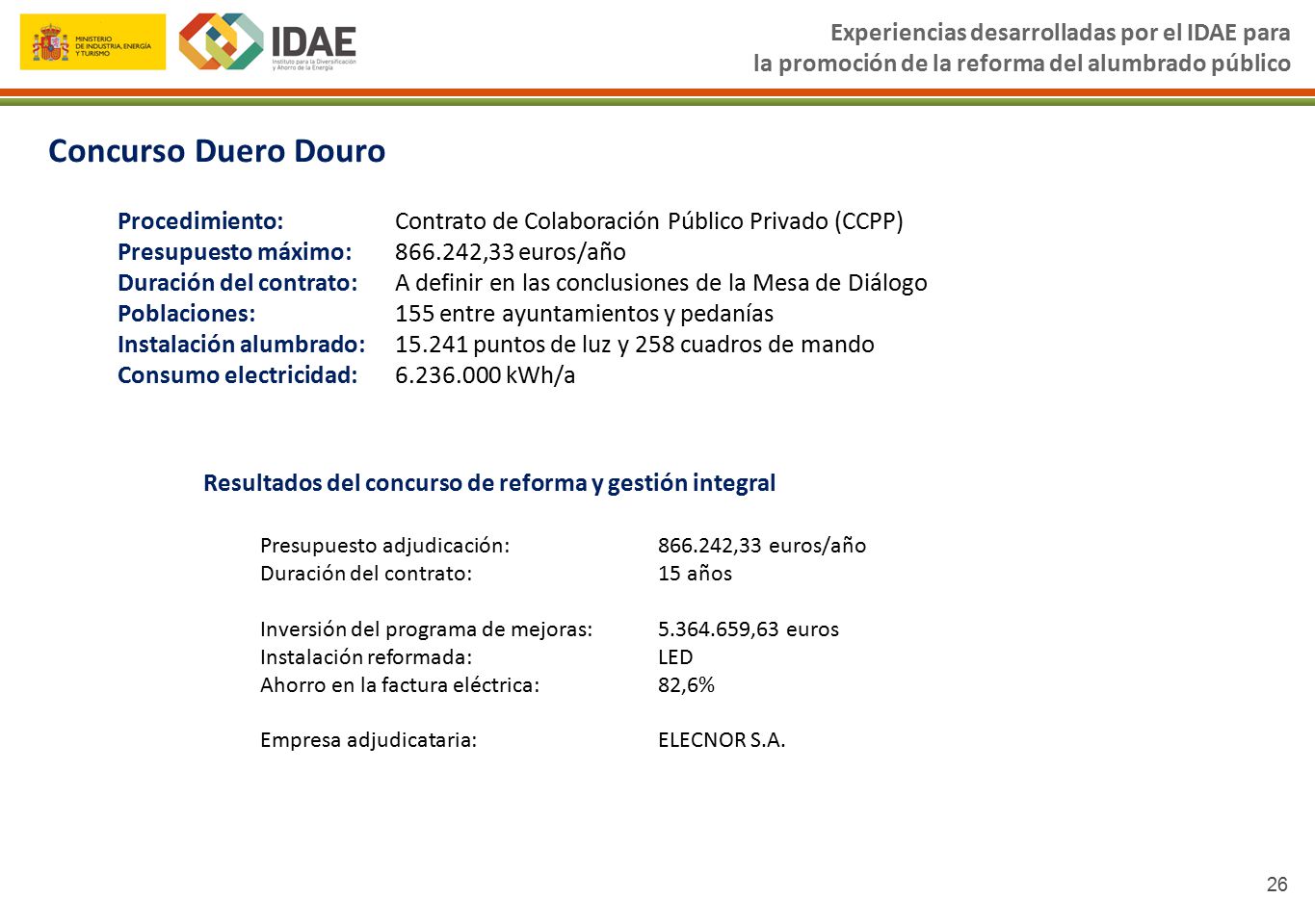 Concurso Duero Douro Experiencias desarrolladas por el IDAE para