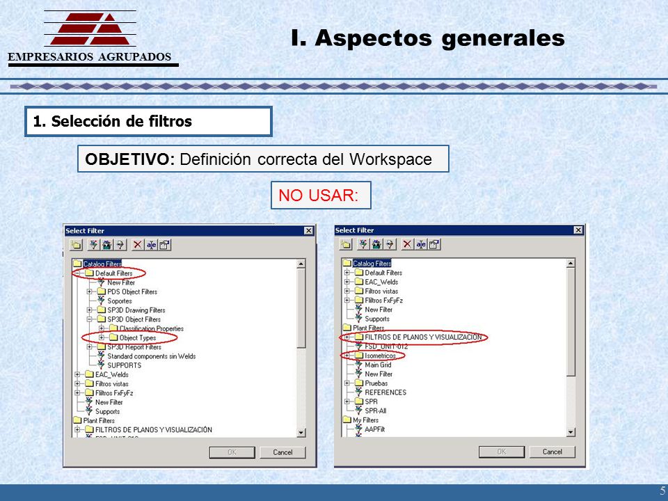 I. Aspectos generales OBJETIVO: Definición correcta del Workspace