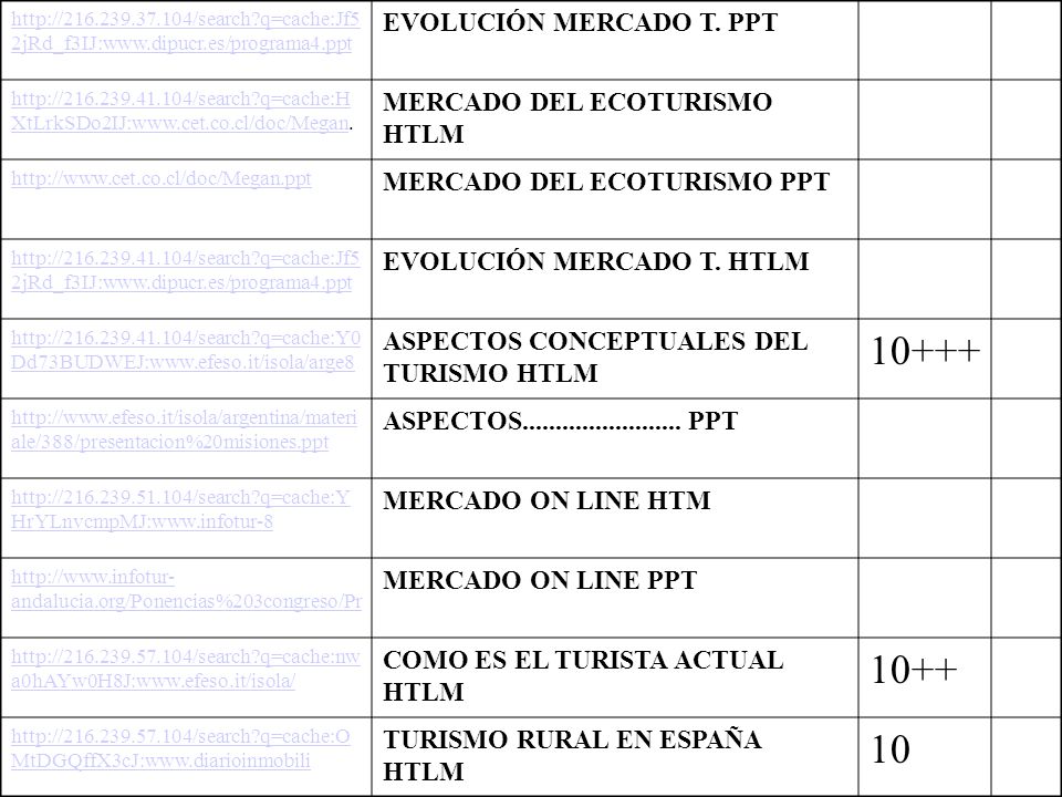 EVOLUCIÓN MERCADO T. PPT MERCADO DEL ECOTURISMO HTLM
