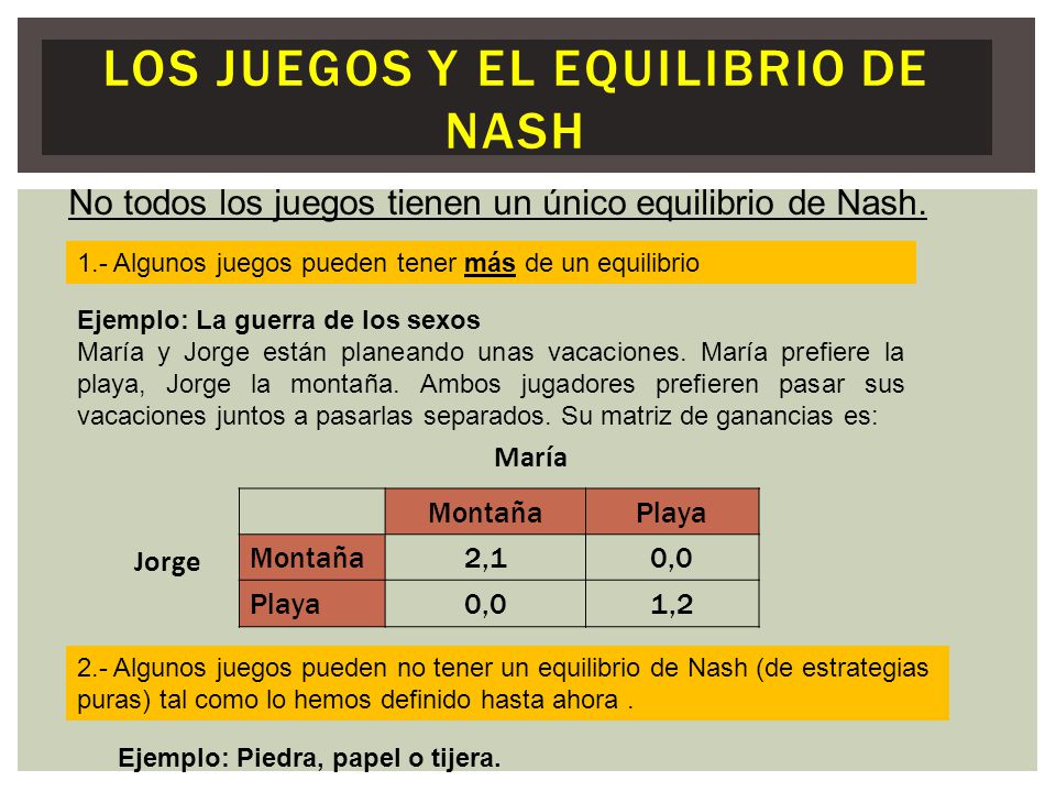 Los juegos y el equilibrio de Nash