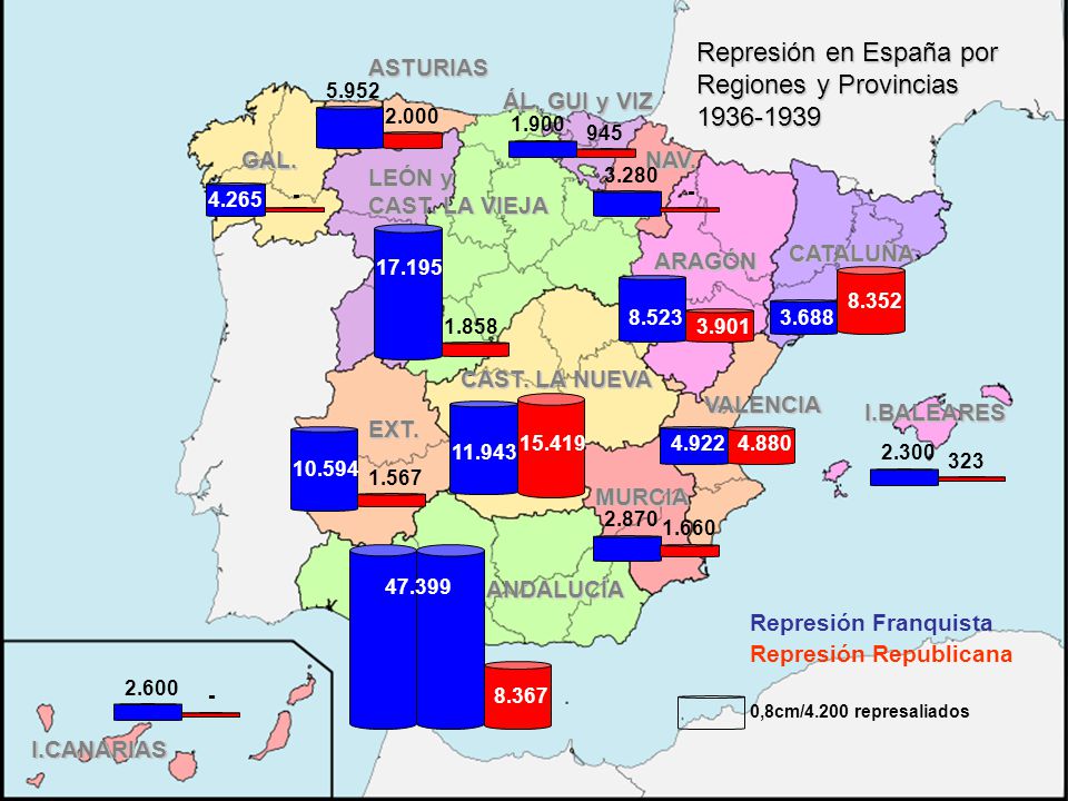 Represi%C3%B3n+en+Espa%C3%B1a+por+Regiones+y+Provincias.jpg