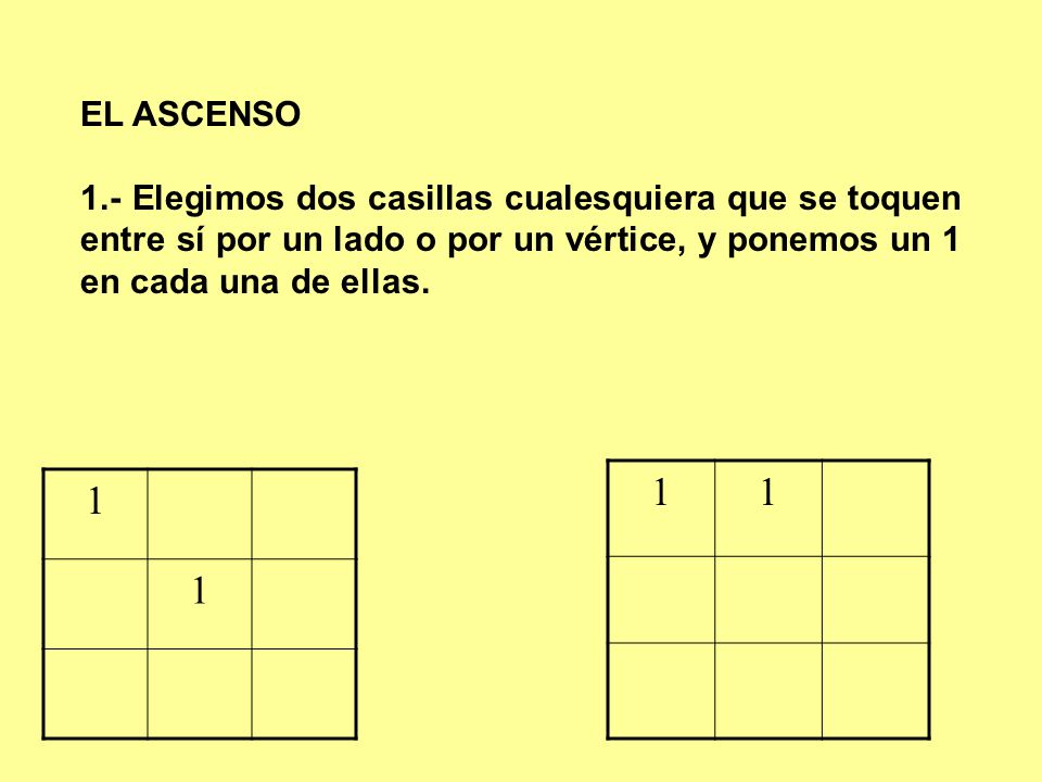 EL ASCENSO 1.- Elegimos dos casillas cualesquiera que se toquen entre sí por un lado o por un vértice, y ponemos un 1 en cada una de ellas.