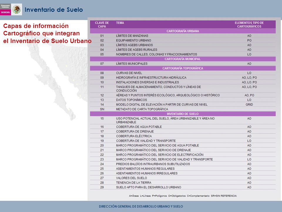 Capas de información Cartográfico que integran el Inventario de Suelo Urbano