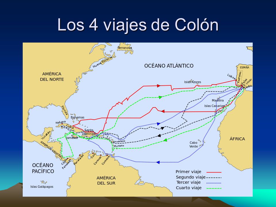 Los 4 viajes de Colón