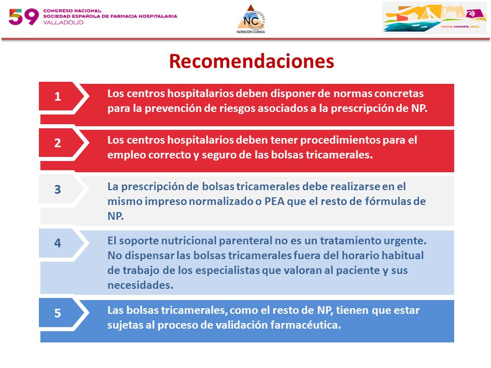 Recomendaciones 1. Los centros hospitalarios deben disponer de normas concretas para la prevención de riesgos asociados a la prescripción de NP.