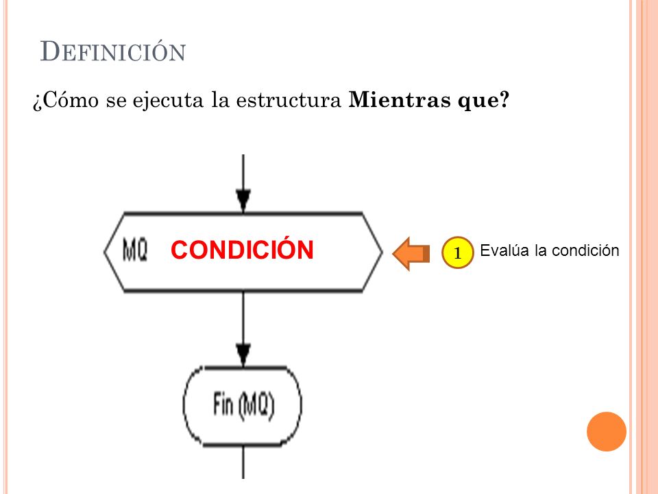 Definición CONDICIÓN ¿Cómo se ejecuta la estructura Mientras que 1