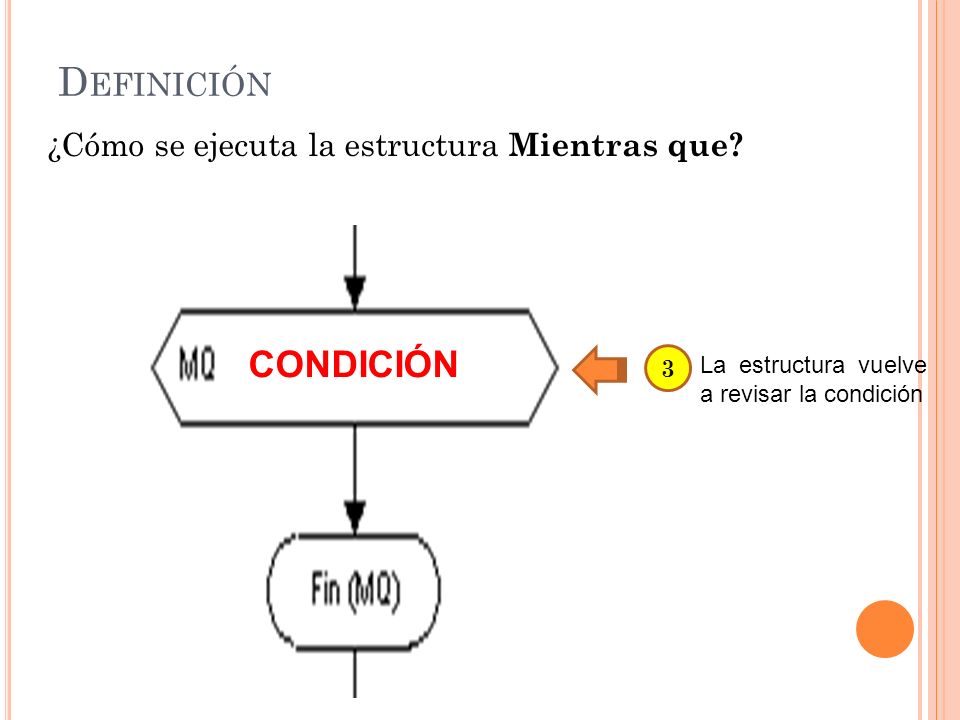 Definición CONDICIÓN ¿Cómo se ejecuta la estructura Mientras que 3