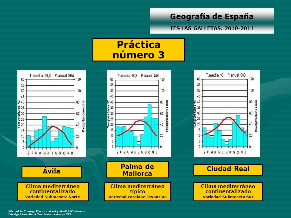 Práctica número 3 Geografía de España Palma de Mallorca Ciudad Real