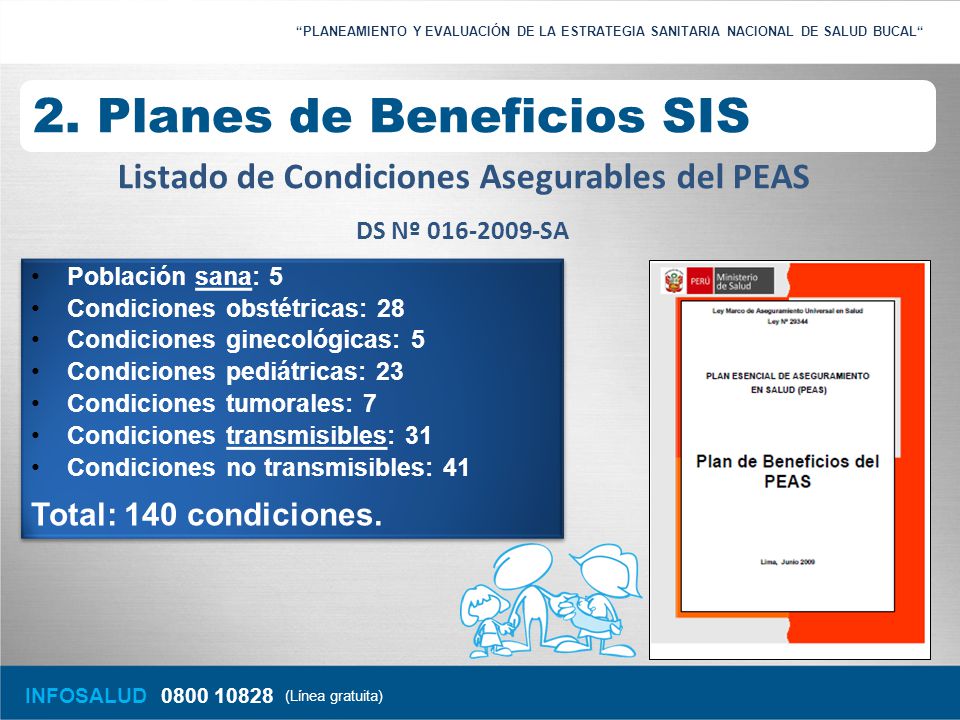 Listado de Condiciones Asegurables del PEAS