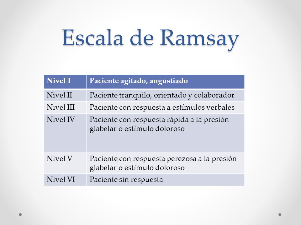 Escala de Ramsay Nivel I Paciente agitado, angustiado Nivel II