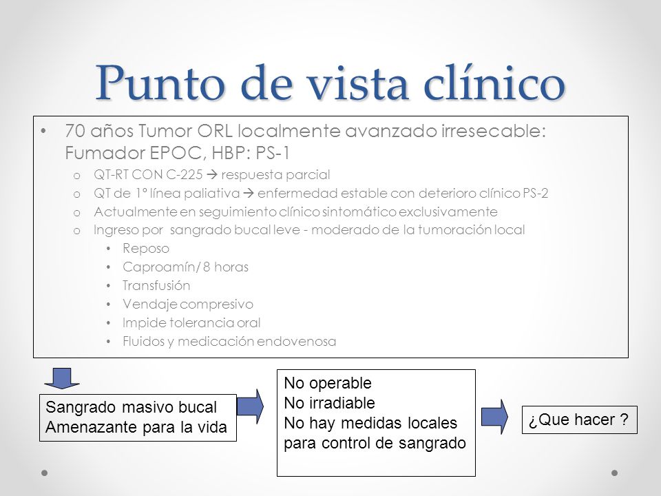 Punto de vista clínico 70 años Tumor ORL localmente avanzado irresecable: Fumador EPOC, HBP: PS-1. QT-RT CON C-225  respuesta parcial.
