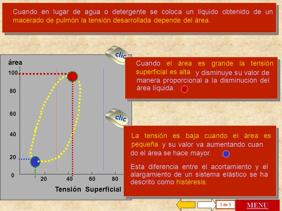 Cuando el área es grande la tensión superficial es alta