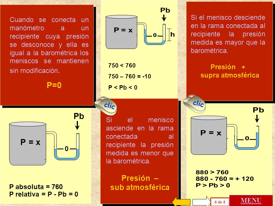 750 < – 760 = -10 P < Pb < 0 P = x P=0 Pb Presión –