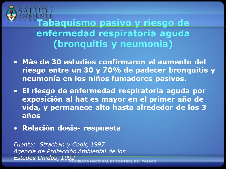 Tabaquismo pasivo y riesgo de enfermedad respiratoria aguda (bronquitis y neumonía)