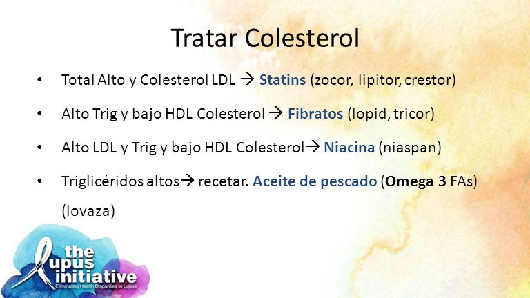 Tratar Colesterol Total Alto y Colesterol LDL  Statins (zocor, lipitor, crestor)‏ Alto Trig y bajo HDL Colesterol  Fibratos (lopid, tricor)‏