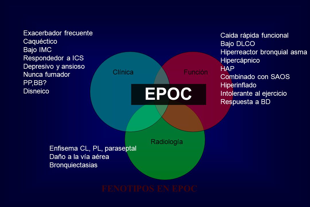 EPOC FENOTIPOS EN EPOC Exacerbador frecuente Caquéctico Bajo IMC