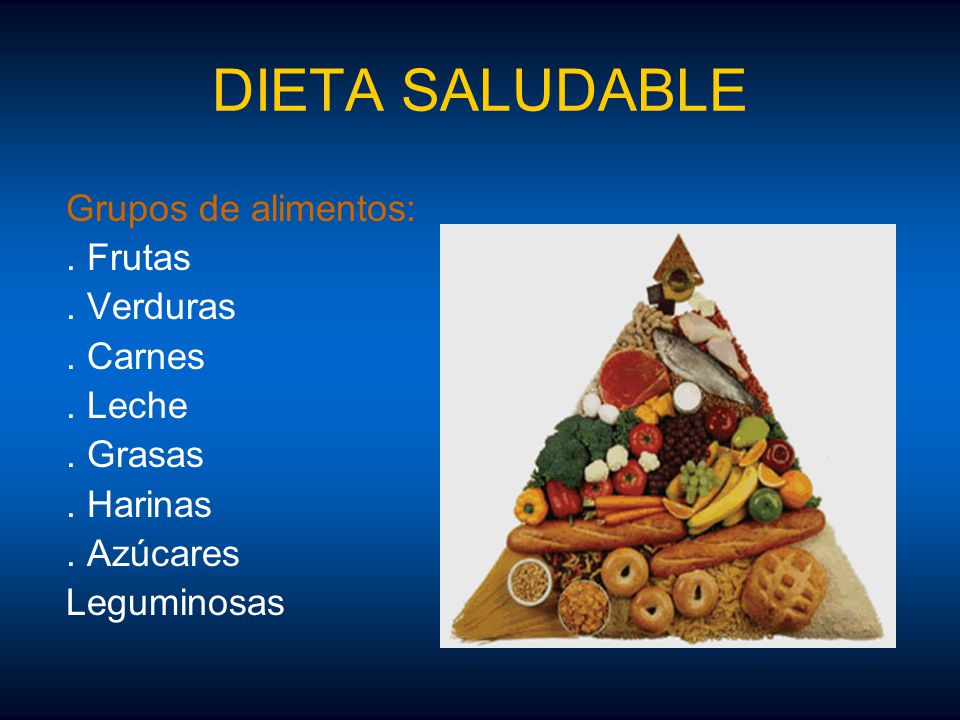 DIETA SALUDABLE Grupos de alimentos: . Frutas . Verduras . Carnes