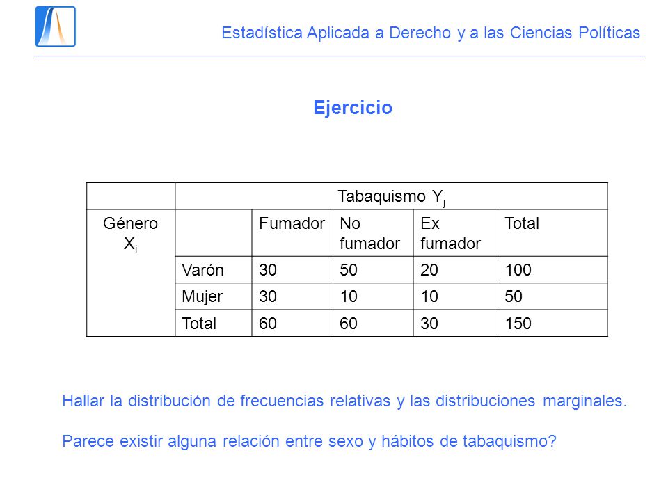 Ejercicio Estadística Aplicada a Derecho y a las Ciencias Políticas
