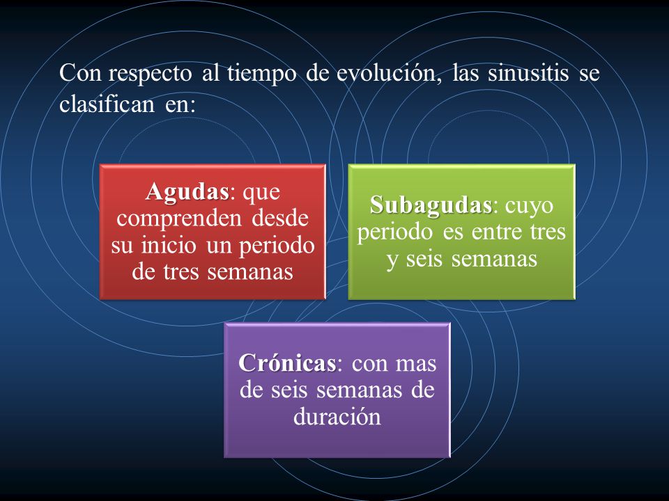 Con respecto al tiempo de evolución, las sinusitis se clasifican en: