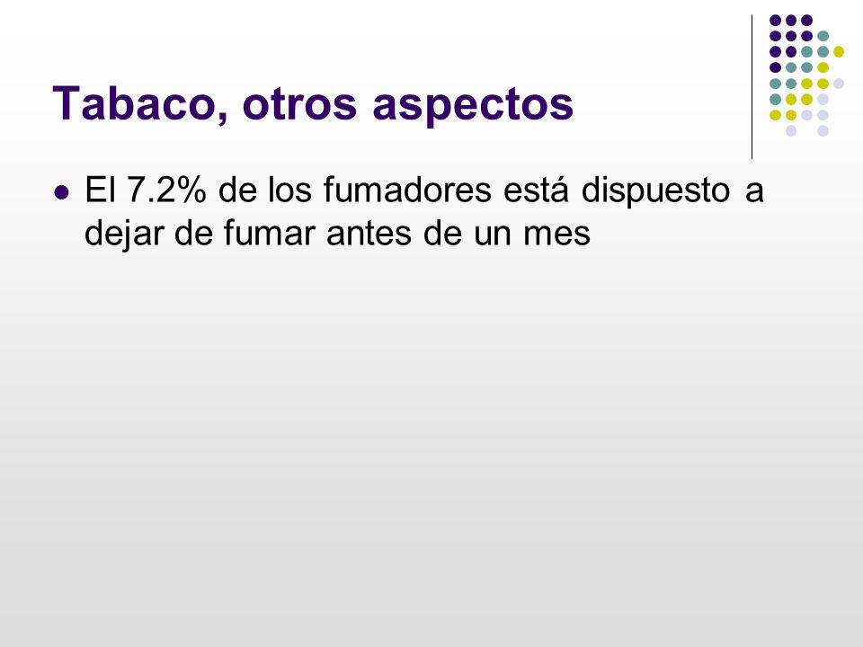 Tabaco, otros aspectos El 7.2% de los fumadores está dispuesto a dejar de fumar antes de un mes