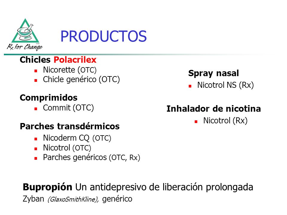 PRODUCTOS Chicles Polacrilex. Nicorette (OTC) Chicle genérico (OTC) Comprimidos. Commit (OTC) Parches transdérmicos.