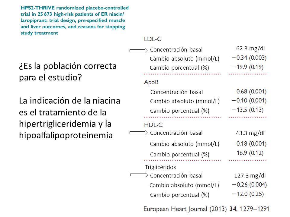 ¿Es la población correcta para el estudio