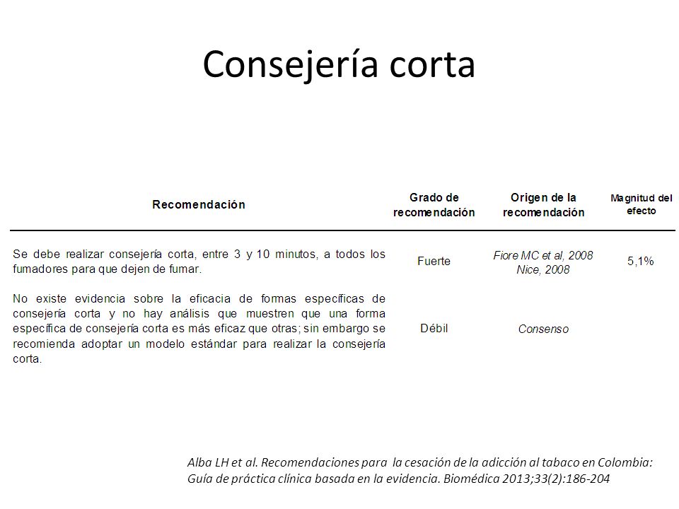 Consejería corta Modelo ABC new Zelandia. Holanda: único contacto y soporte breve: 2 consultas. entre 3 y 10 minutos muestra un incremento de 5,1%