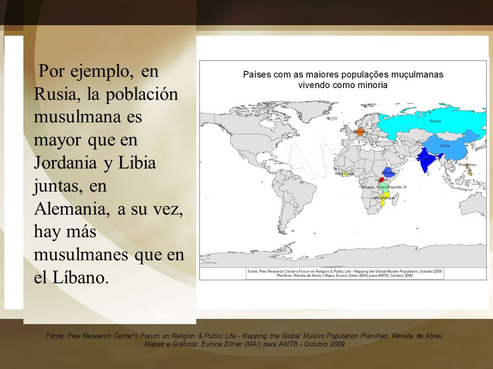 Por ejemplo, en Rusia, la población musulmana es mayor que en Jordania y Libia juntas, en Alemania, a su vez, hay más musulmanes que en el Líbano.