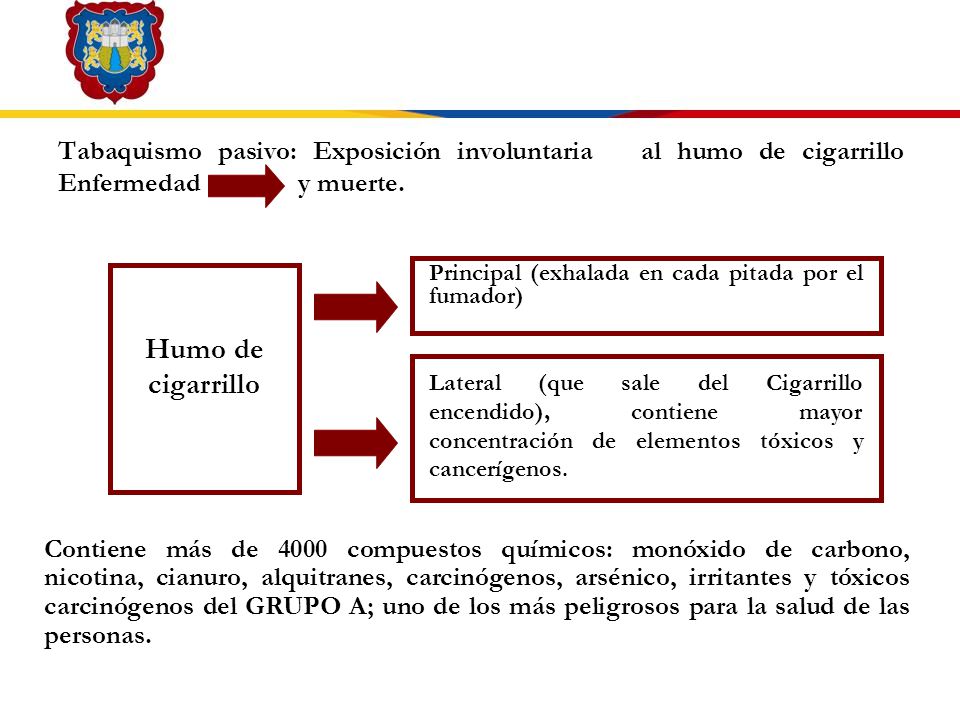 Tabaquismo pasivo: Exposición involuntaria al humo de cigarrillo Enfermedad y muerte.