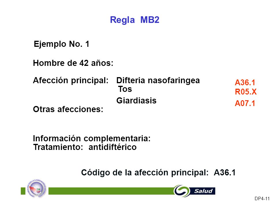 Regla MB2 Hombre de 42 años: Afección principal: Difteria nasofaringea Tos.