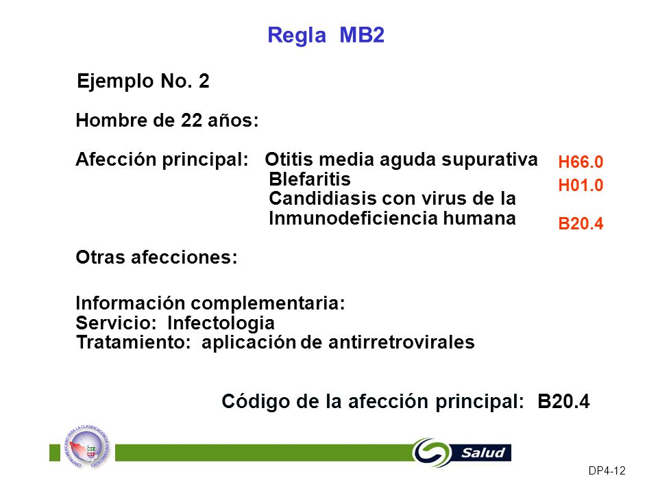 Regla MB2 Ejemplo No. 2 Código de la afección principal: B20.4