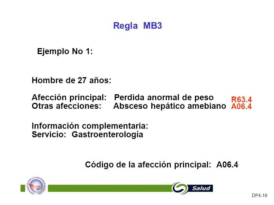 Regla MB3 Ejemplo No 1: Hombre de 27 años: Afección principal: Perdida anormal de peso Otras afecciones: Absceso hepático amebiano.