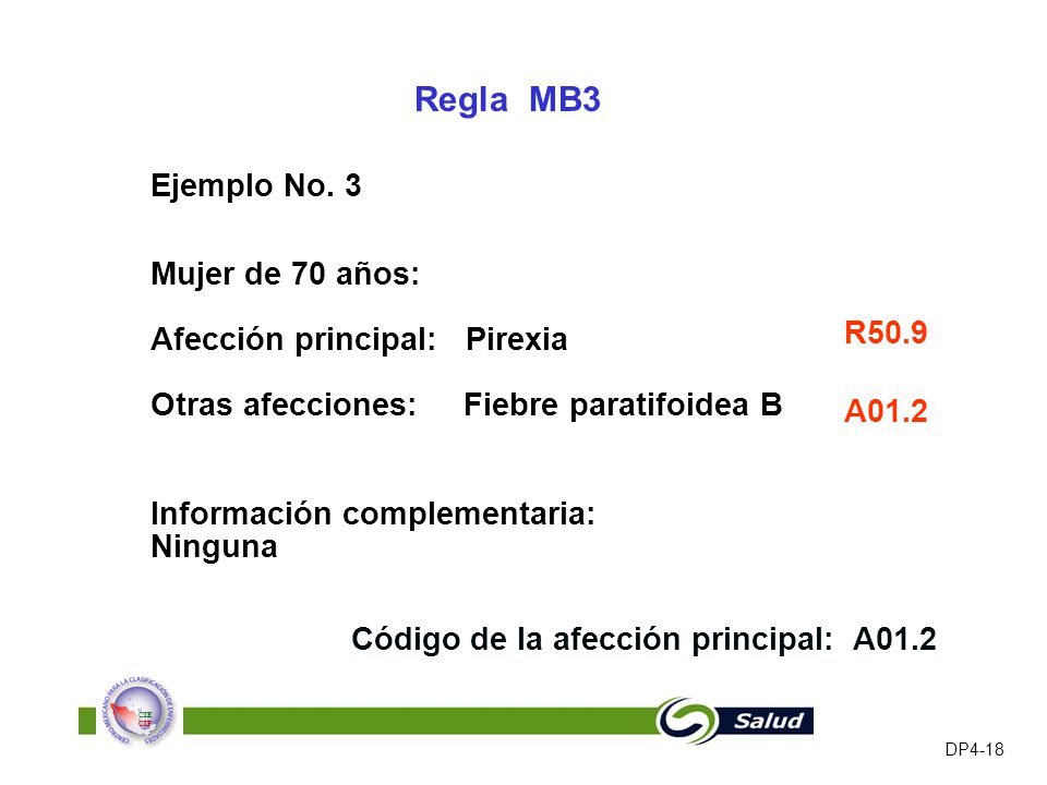 Regla MB3 Ejemplo No. 3. Mujer de 70 años: Afección principal: Pirexia Otras afecciones: Fiebre paratifoidea B.