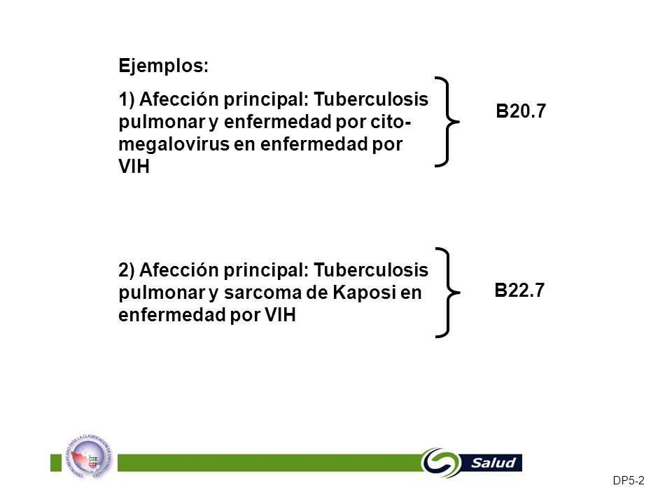 B20.7 Ejemplos: 1) Afección principal: Tuberculosis pulmonar y enfermedad por cito-megalovirus en enfermedad por VIH.