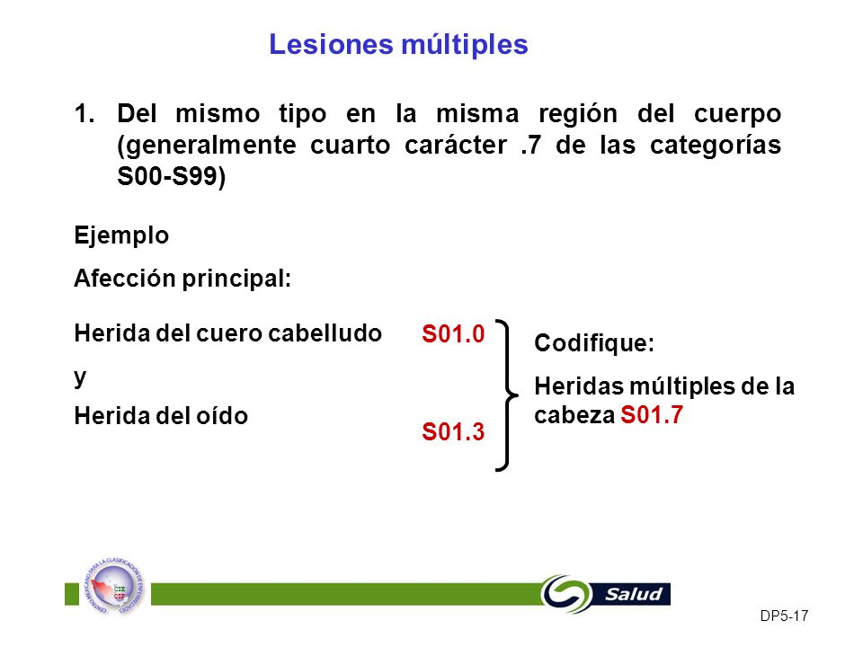 Lesiones múltiples Del mismo tipo en la misma región del cuerpo (generalmente cuarto carácter .7 de las categorías S00-S99)