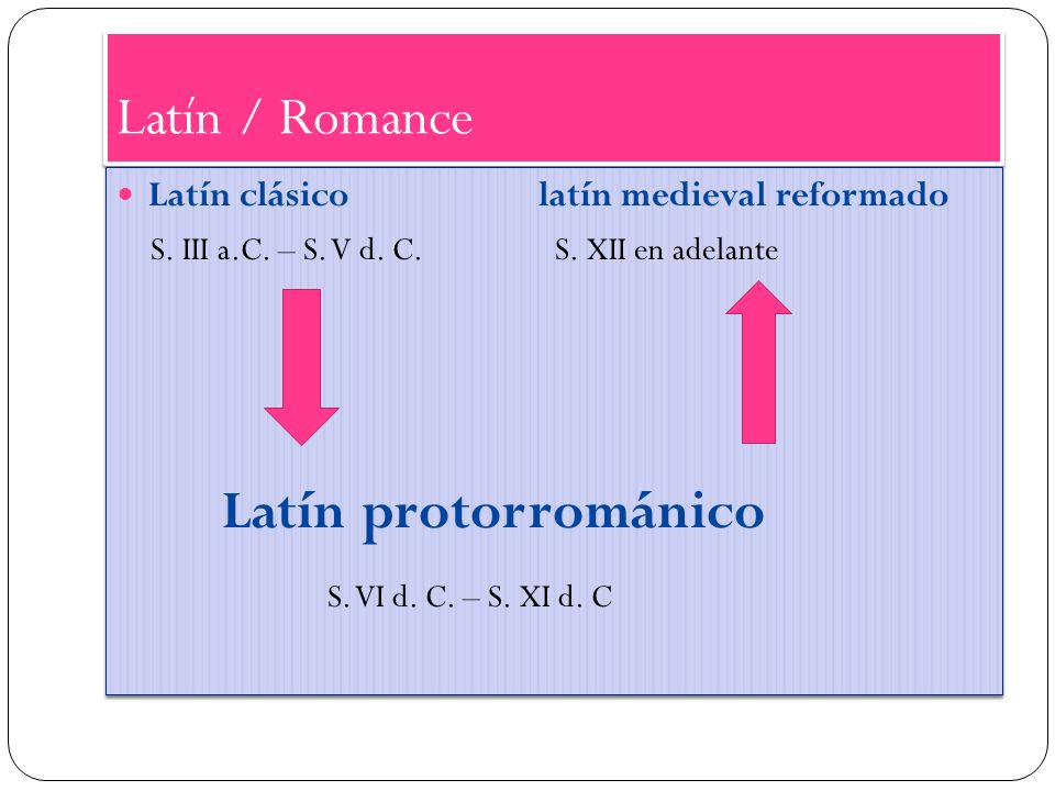 Latín / Romance Latín protorrománico S. VI d. C. – S. XI d. C