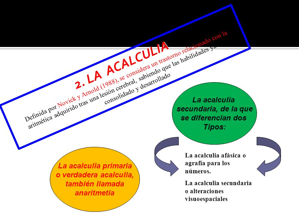 2. LA ACALCULIA La acalculia secundaria, de la que se diferencian dos