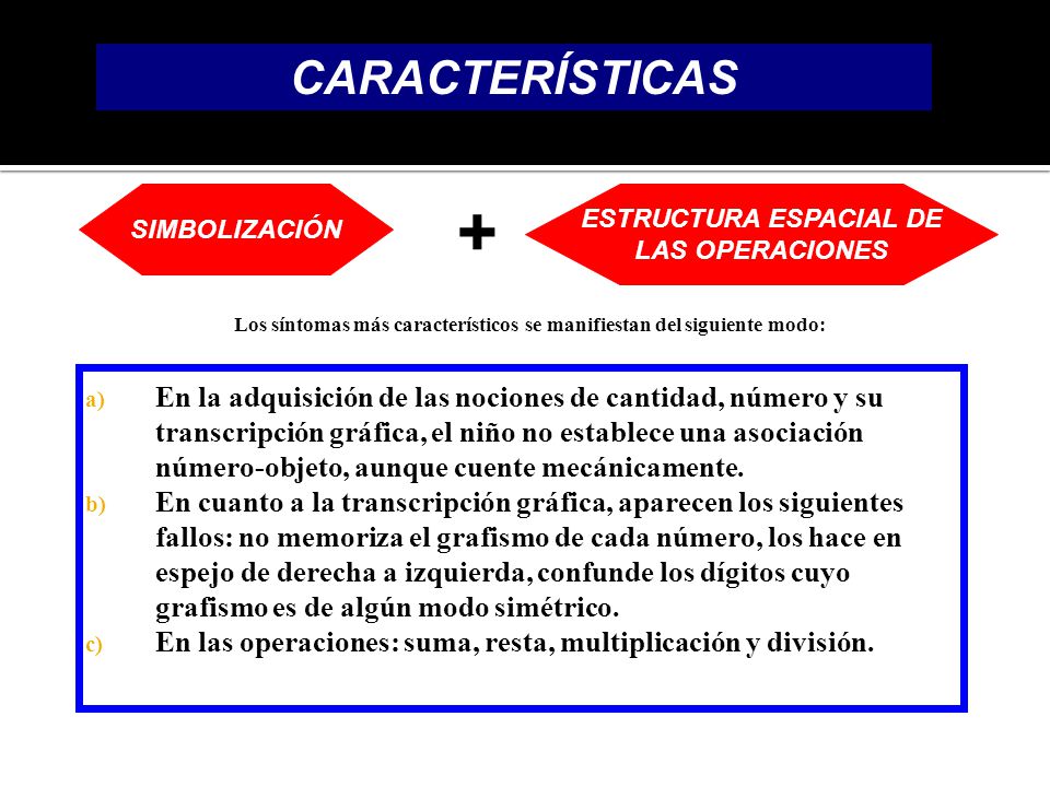 CARACTERÍSTICAS Las dificultades fundamentales se centra en torno a ……. SIMBOLIZACIÓN. + ESTRUCTURA ESPACIAL DE.
